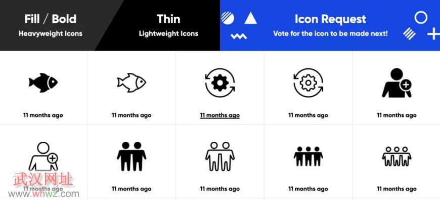 設計神器！有了這5個免費可商用圖標網(wǎng)站，再也不用自己畫icon了！